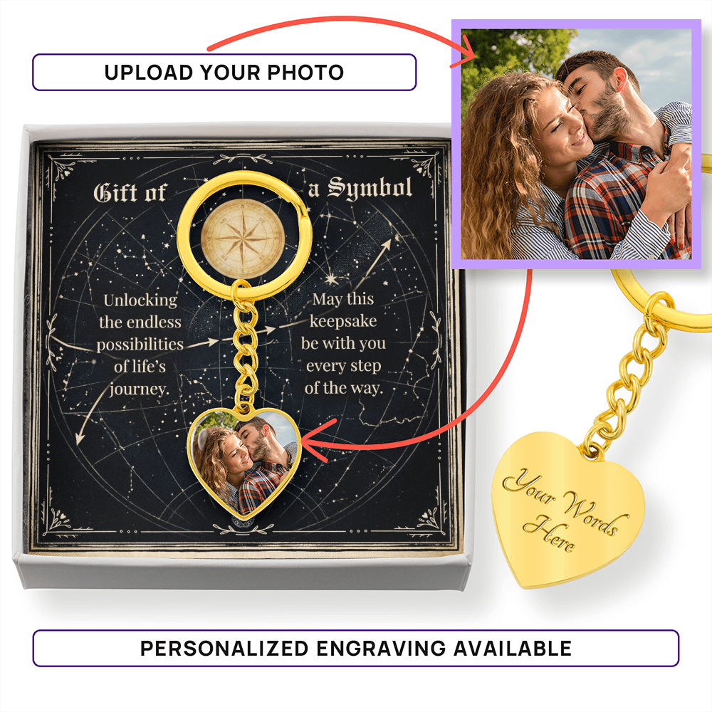 Custom Photo Upload Heart Keychain: Sky Map