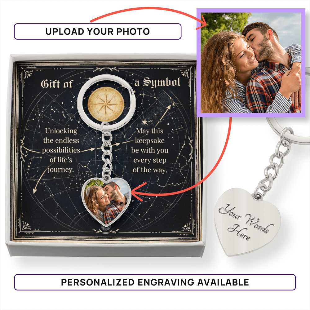 Custom Photo Upload Heart Keychain: Sky Map