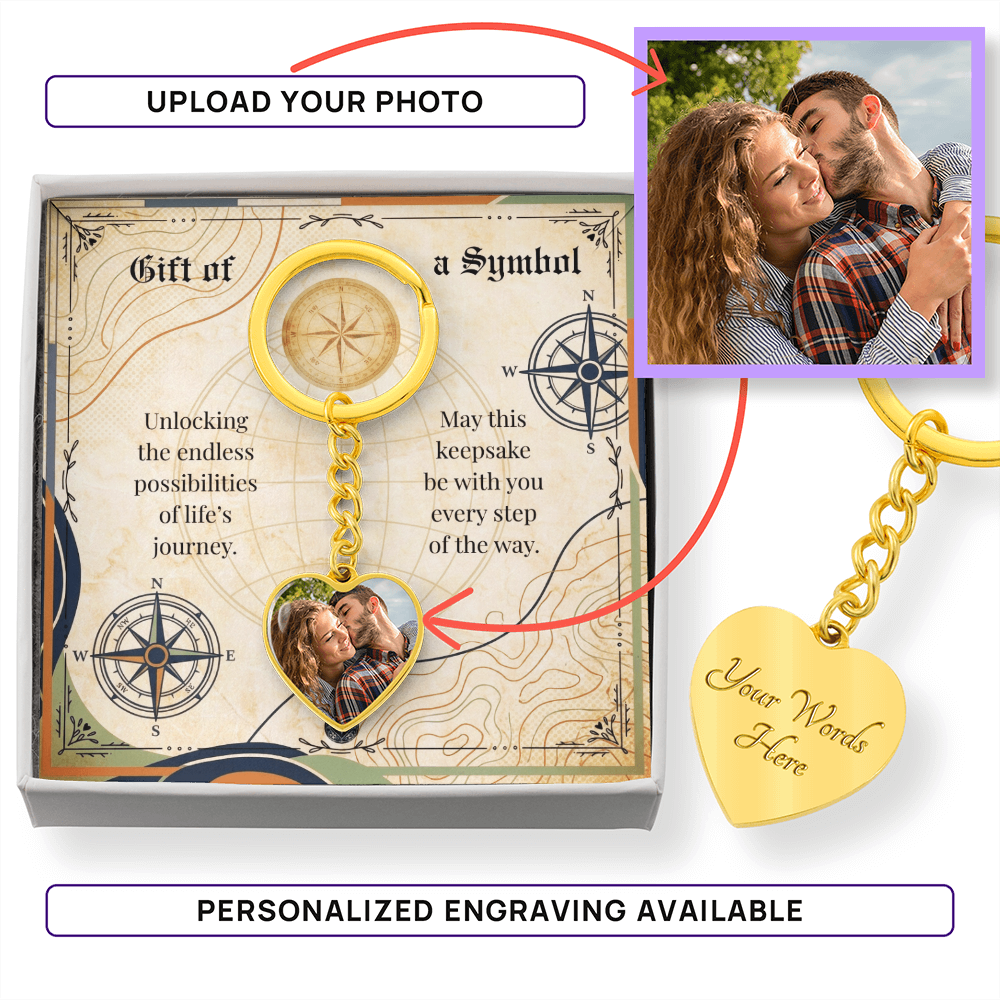 Custom Photo Upload Heart Keychain: Compass Journey
