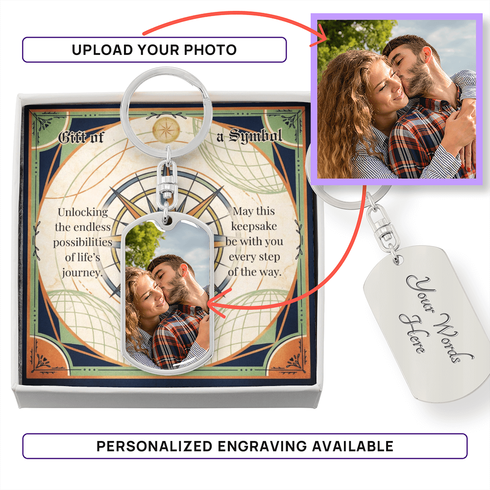 Custom Photo Upload Dog Tag Keychain: Compass Journey