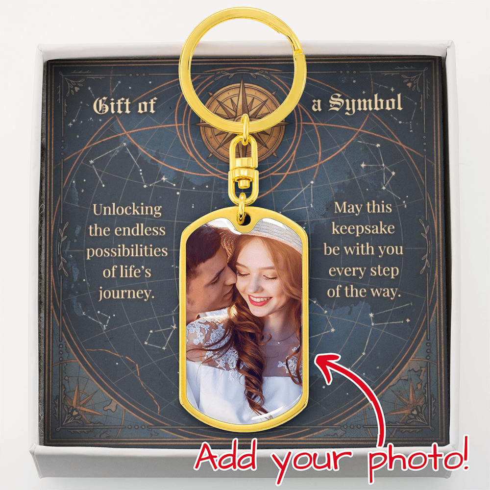 Custom Photo Upload Dog Tag Keychain: Sky Map