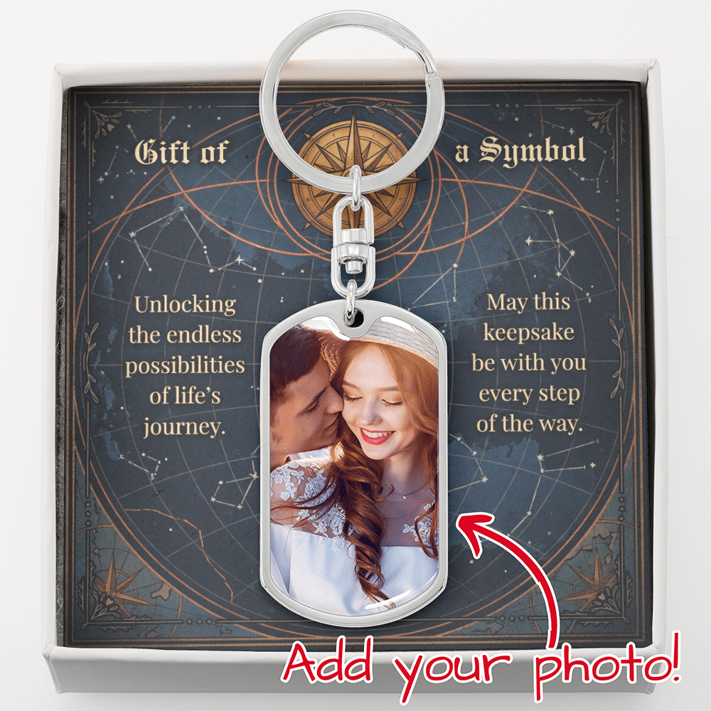 Custom Photo Upload Dog Tag Keychain: Sky Map