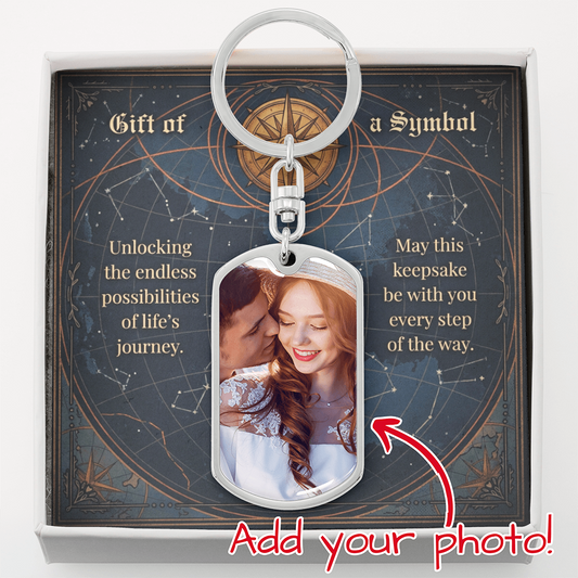 Custom Photo Upload Dog Tag Keychain: Sky Map