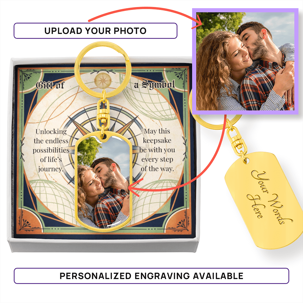Custom Photo Upload Dog Tag Keychain: Compass Journey