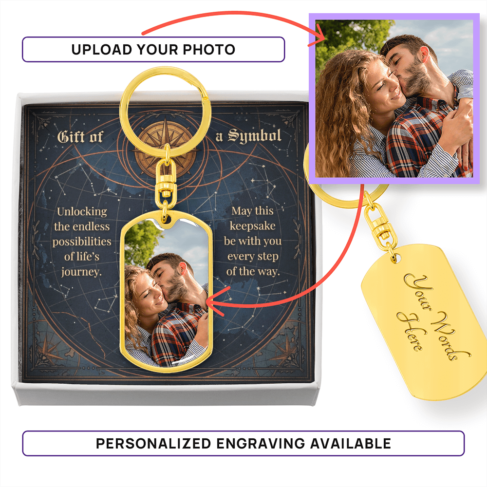 Custom Photo Upload Dog Tag Keychain: Sky Map