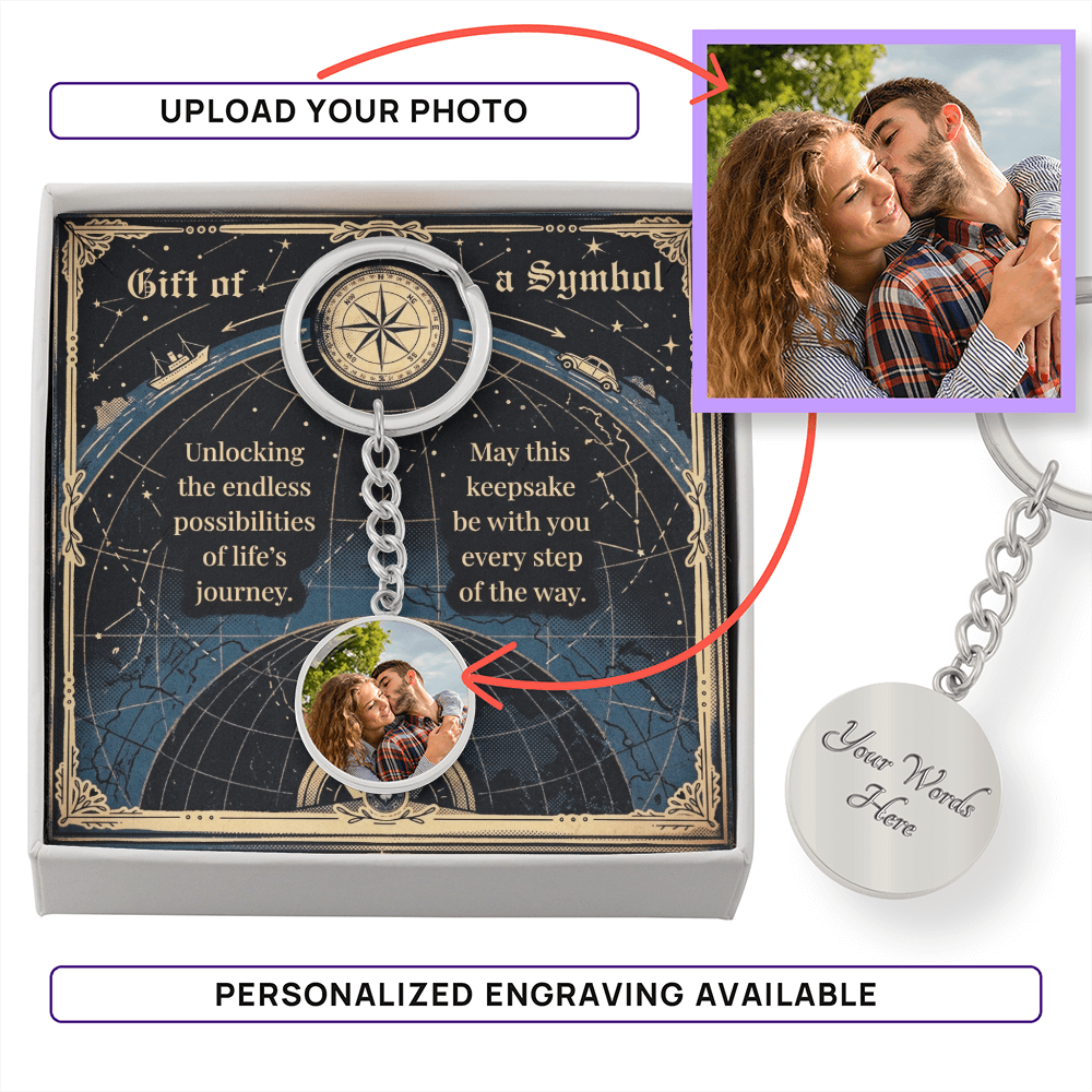 Custom Photo Upload Circle Keychain: Sky Map