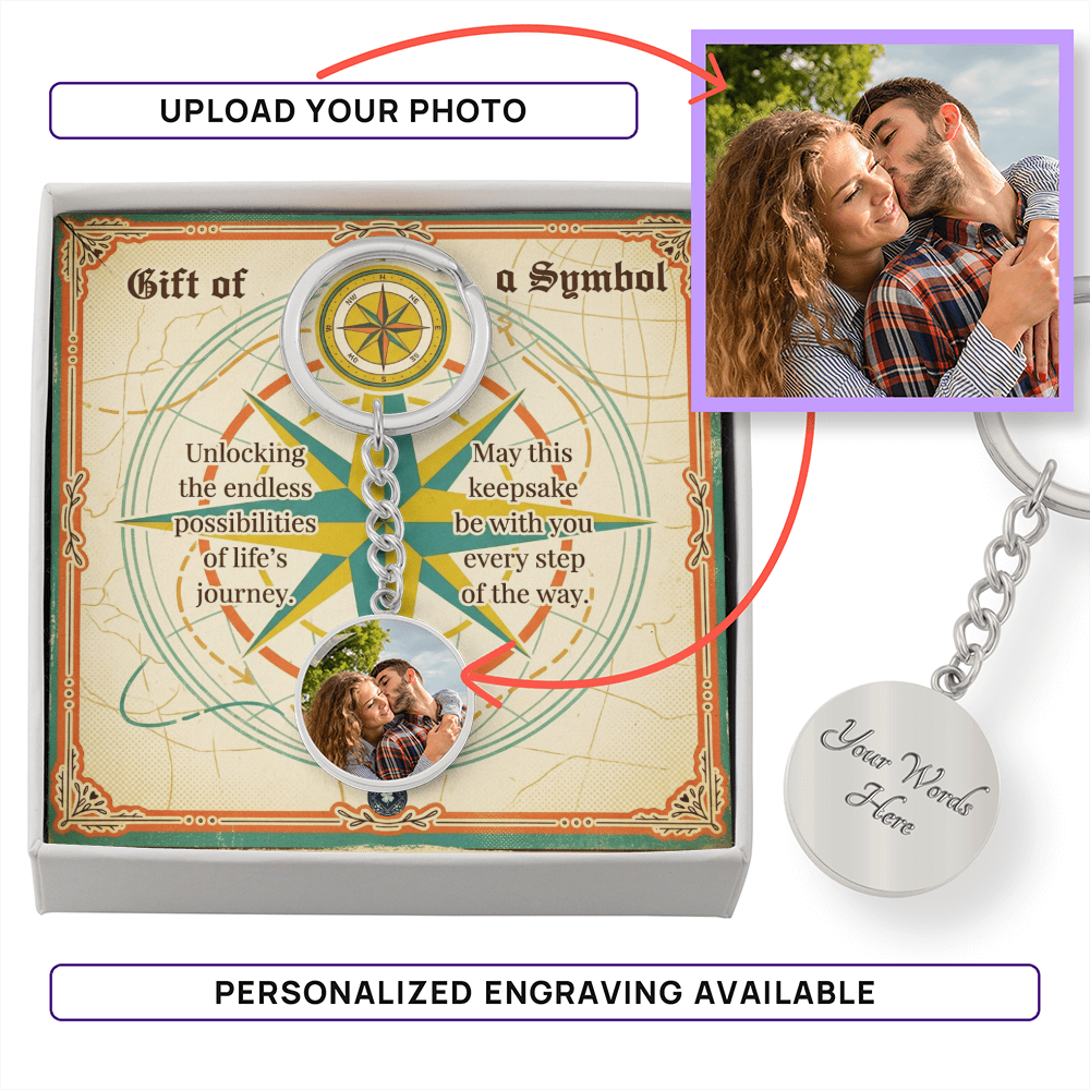 Custom Photo Upload Circle Keychain: Compass Journey